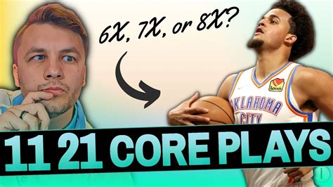 NBA DFS Core Plays – 11.2 .